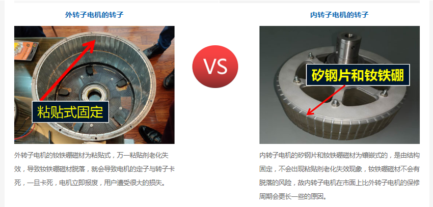 大型工業風扇
