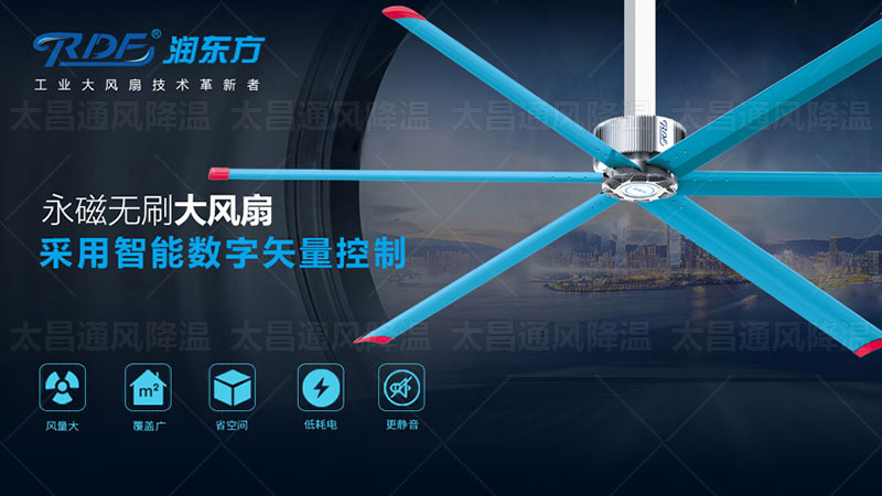 1永磁無刷大風扇-智能數字矢量控制.jpg